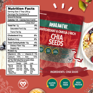 Chia Seeds